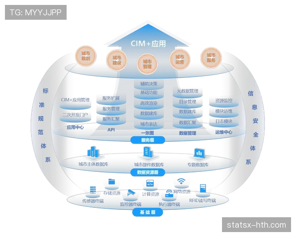 帕尔默:数据高效背后是体系适配还是个人能力驱动? 帕尔默:数据高效背后是体系适配还是个人能力驱动?