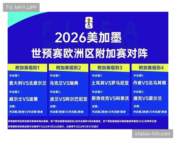 土耳其队2026世界杯预选赛突围前景分析 黄金一代能否圆梦美加墨