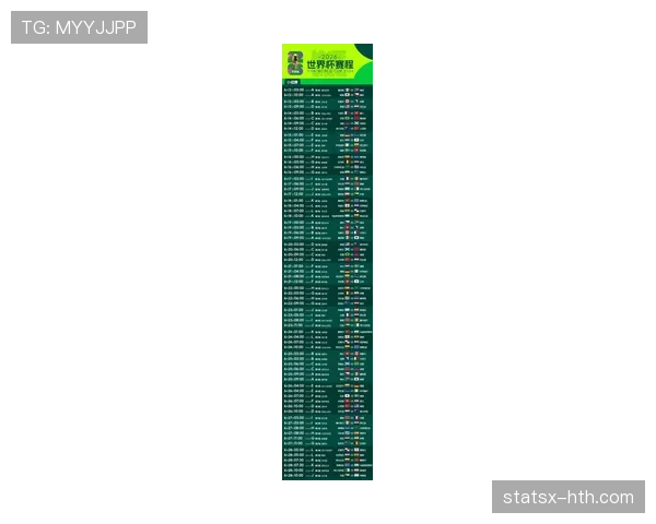 2026世界杯32强赛程回顾:淘汰赛首轮比赛安排整理 2026世界杯32强赛程回顾:淘汰赛首轮比赛安排整理